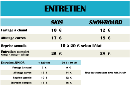 Tarif Entretien Ski