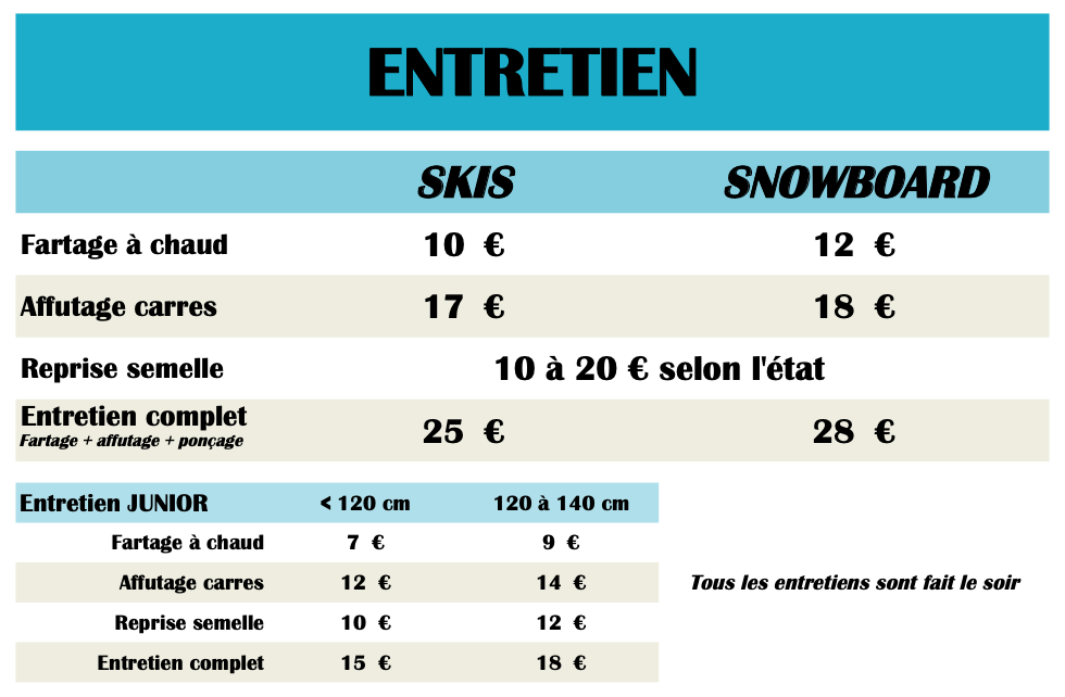 Entretien des skis - Ski et Snowboard - TREMPLIN SPORTS