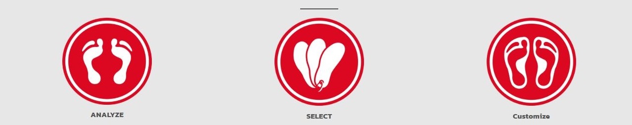 Bootfitting haute savoie chablais